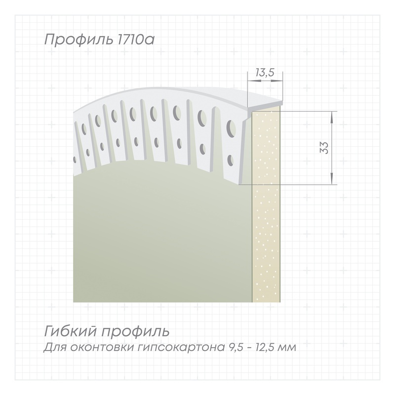 Профиль 1710/1 L-3,05м белый  ПВХ отделочный, торцевой L-образный арочный (пр-во Россия цена 1 шт., 100 шт. уп.)