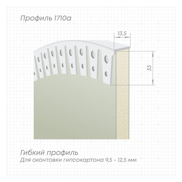 Профиль 1710/1 L-3,05м белый  ПВХ отделочный, торцевой L-образный арочный (пр-во Россия цена 1 шт., 100 шт. уп.)